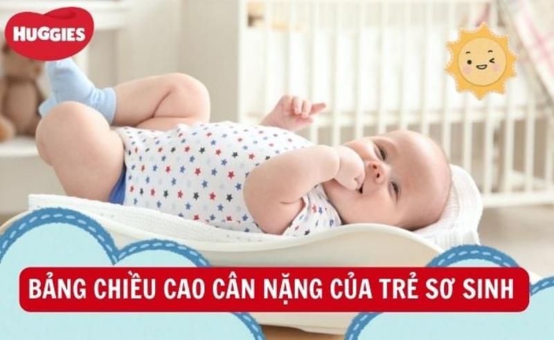 Bieu do so sanh tuoi lan dau salo o cac giong cho lon nho