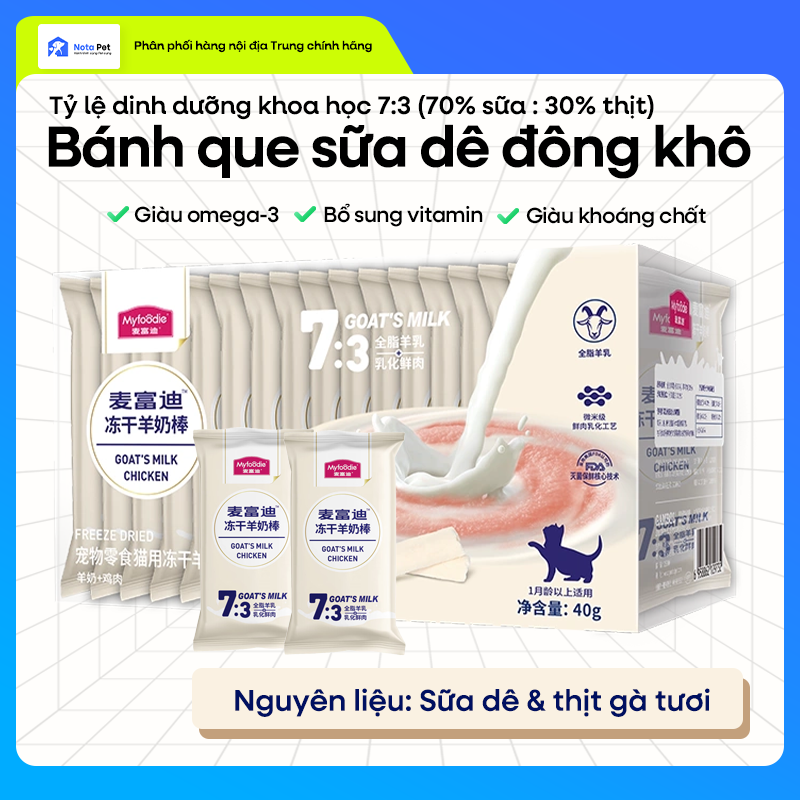 Hình ảnh minh họa các loại thức ăn phù hợp với từng giai đoạn tuổi của mèo con: sữa, thức ăn ướt trộn sữa, thức ăn ướt, và hạt khô cho mèo con